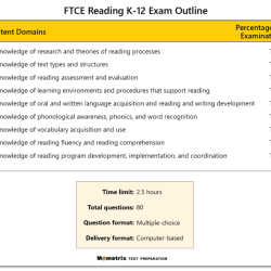 Ftce reading k-12 practice test free