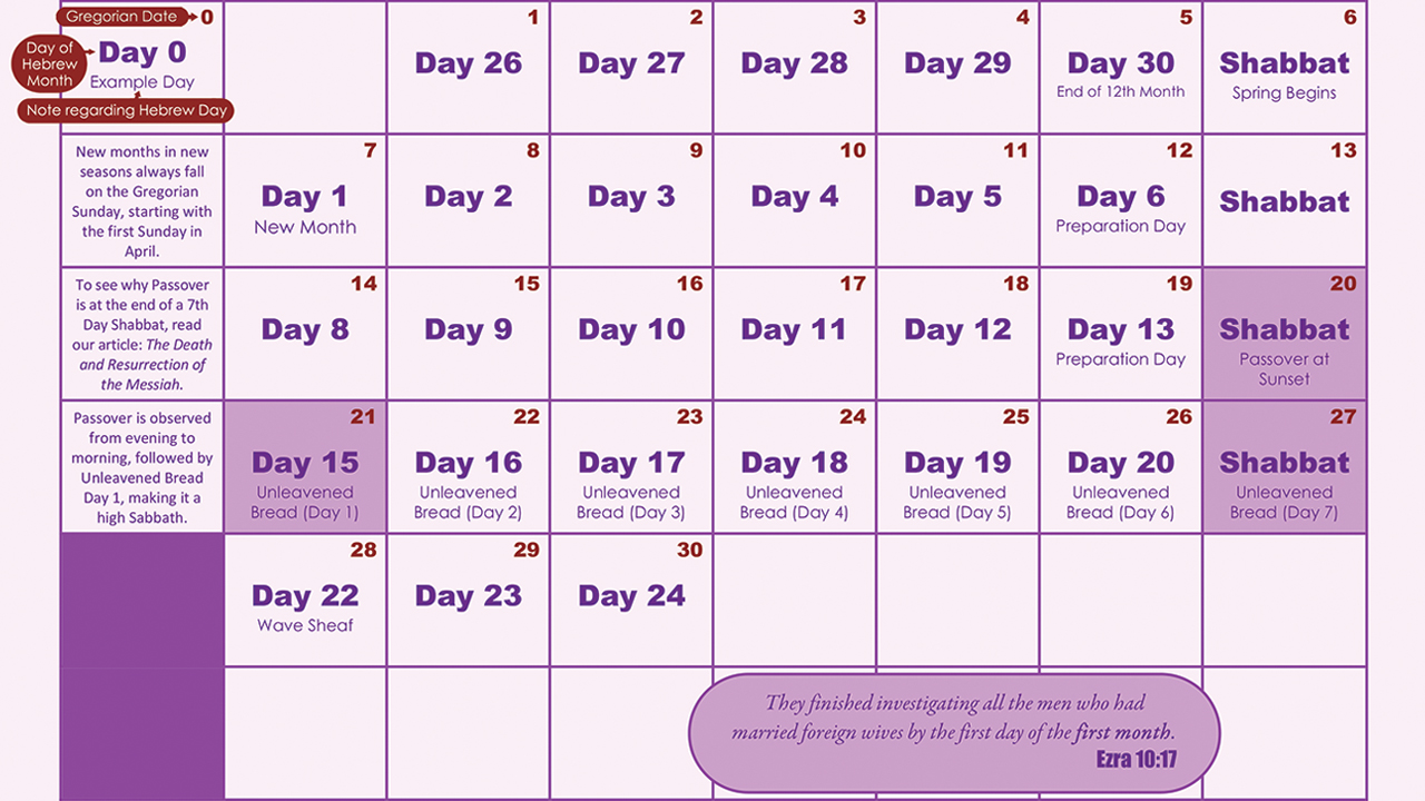 Iuic high holy day calendar