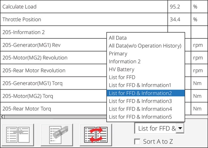 No powertrain dtc or freeze frame data