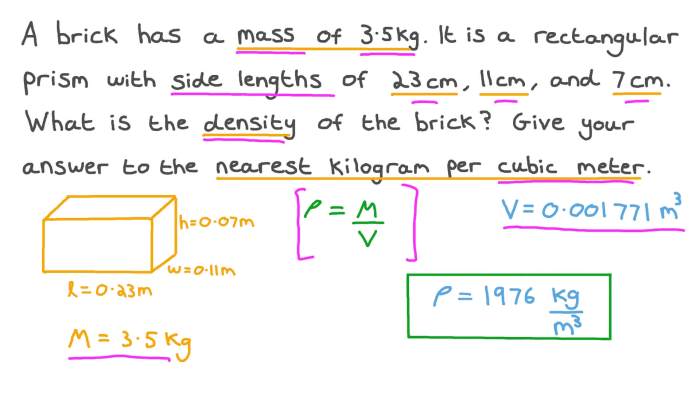 Density mass volume worksheet with answers