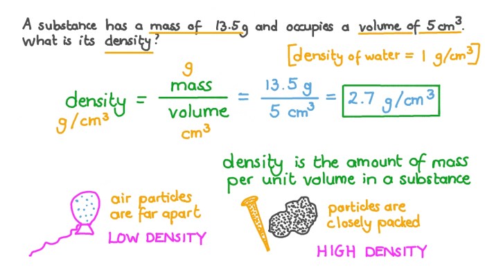 Density mass volume worksheet with answers