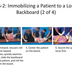 Match the following images of pool edge backboarding