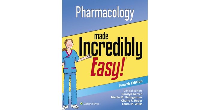 Ati pharmacology made easy pain and inflammation