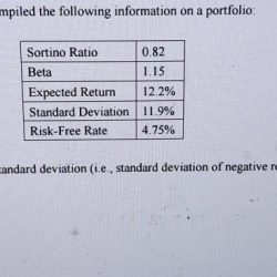 Which of the following statements is correct regarding revenues