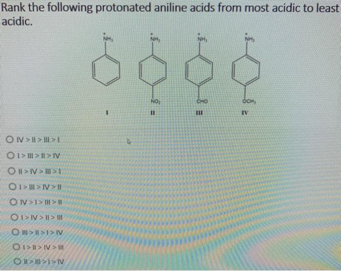 Rank the following acids from least acidic to most acidic.