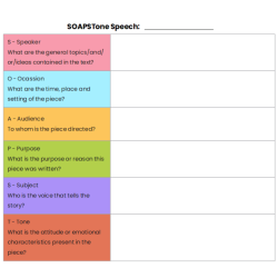 Soapstone graphic organizer for rhetorical analysis